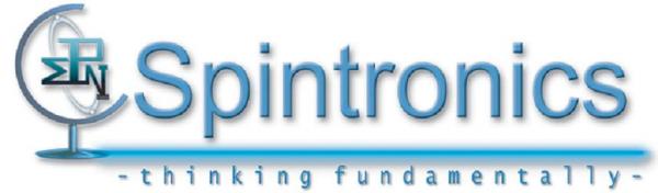anonymous Logo